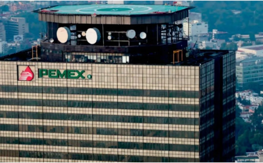 Moody's análisis soporte técnico