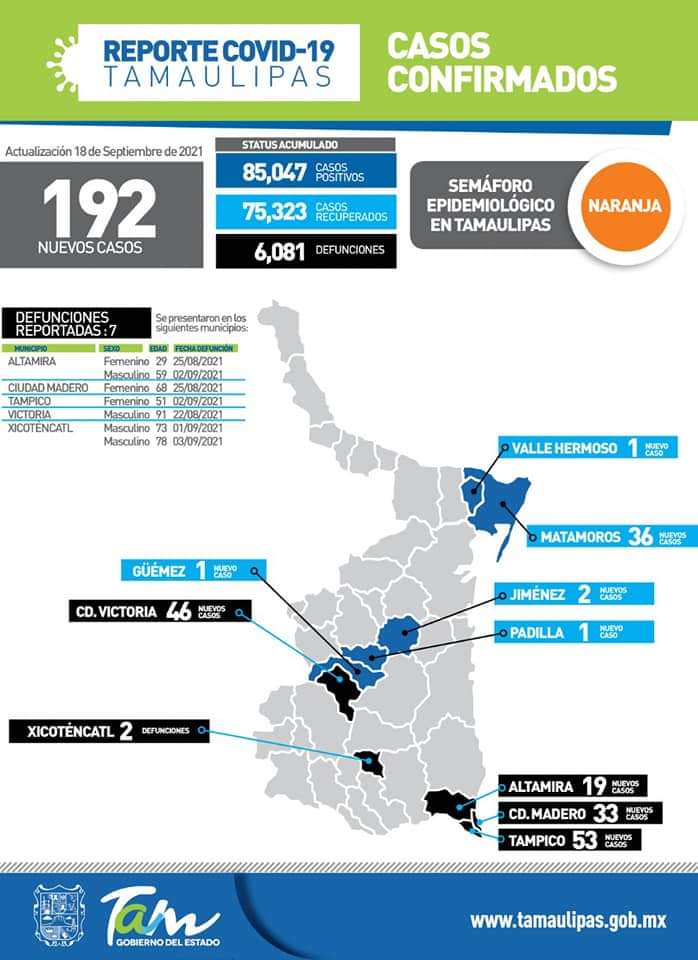 falleció mujer de 29 años