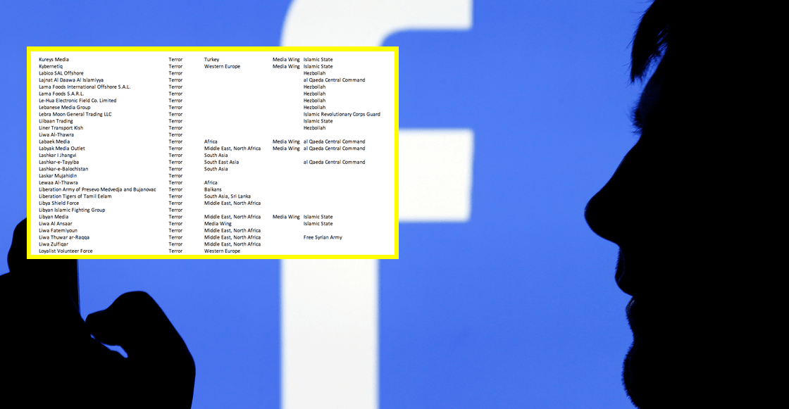 The Interception dio a conocer la 'Lista Negra' de Facebook en la cual aparecen grupos criminales mexicanos como el CJNG o la Unión Tepito.