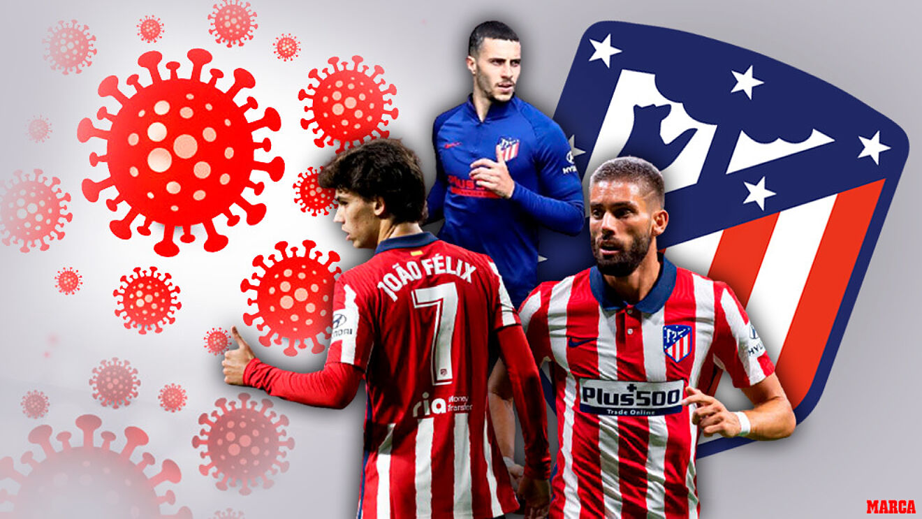 COVID en el Atlético de Madrid