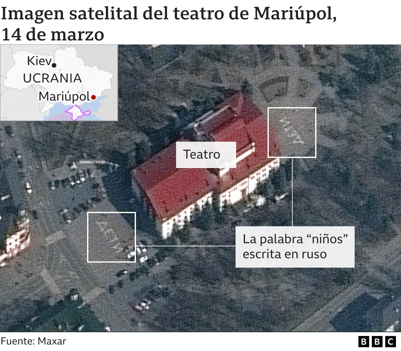 Bombardean escuela con 400 refugiados