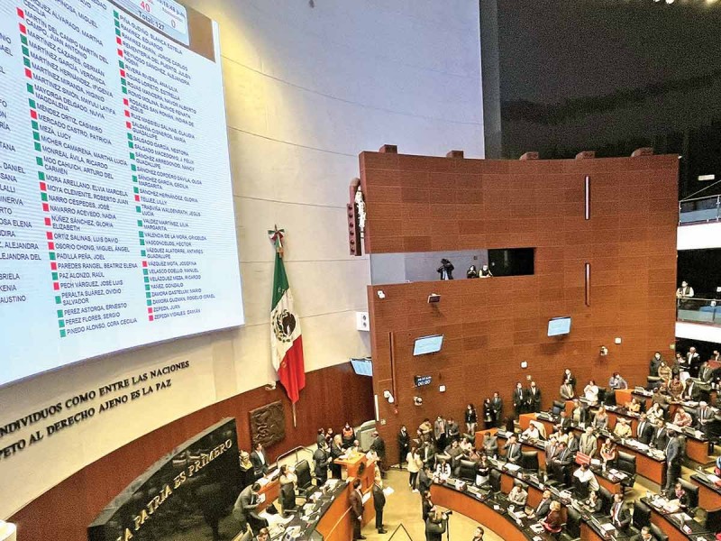 La 4T y sus aliados someten a la oposición para aprobar el dictamen que permite a las Fuerzas Armadas seguir en las calles hasta el 2028.