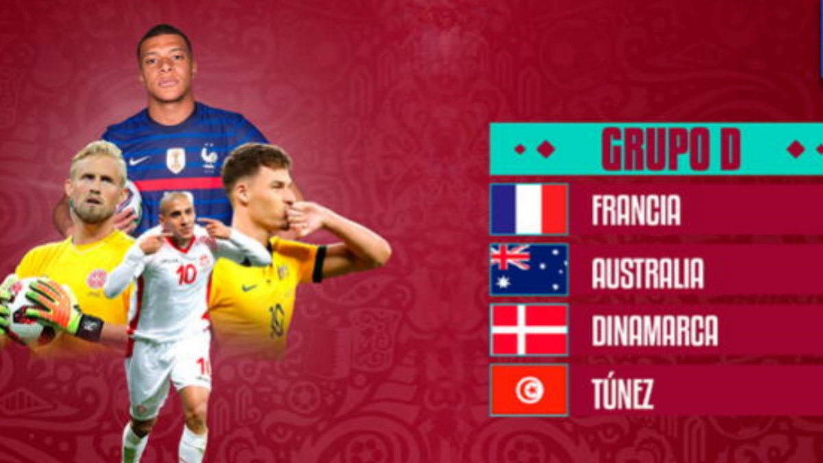 Panorama del Grupo D