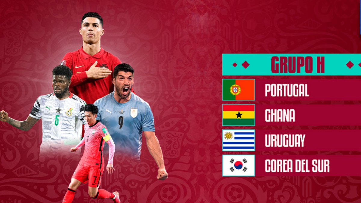 Panorama del Grupo H