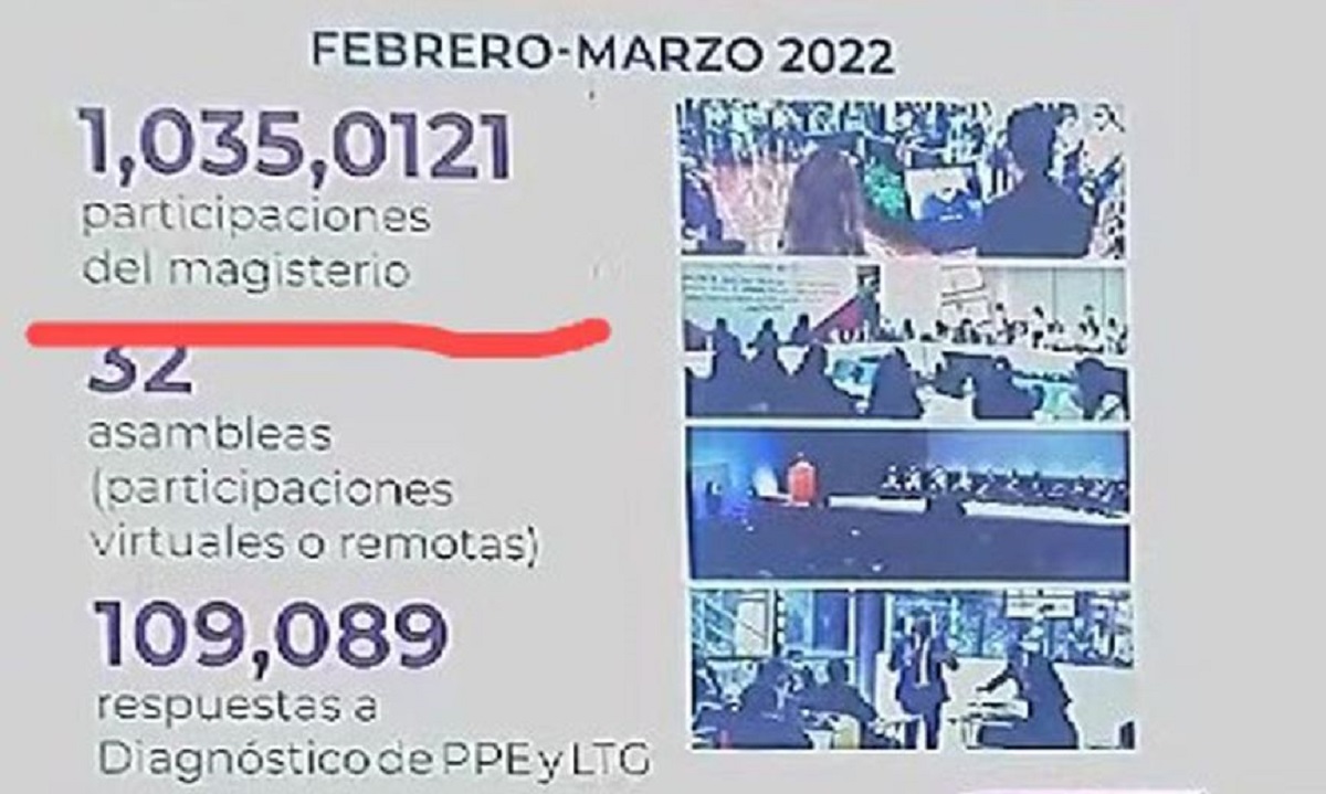 El error en la primera sesión