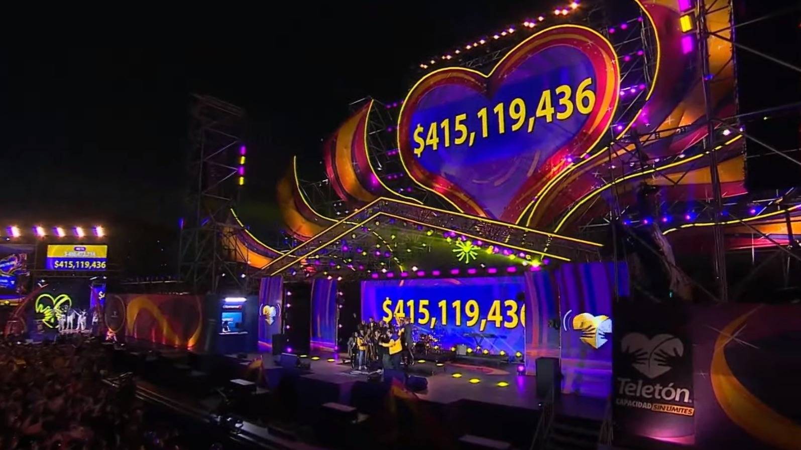 Teletón recauda más de 415