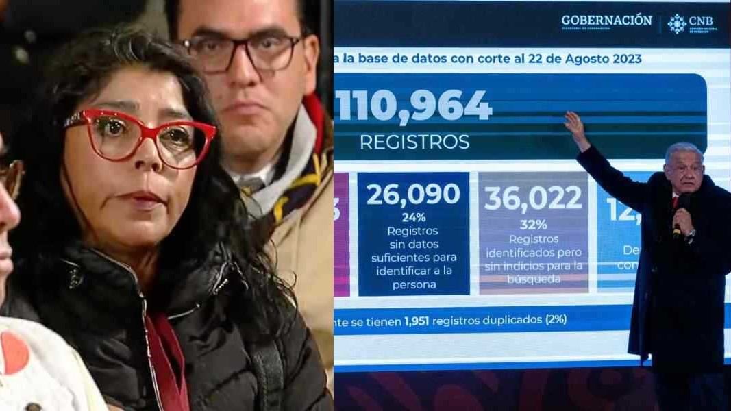 Personas desaparecidas