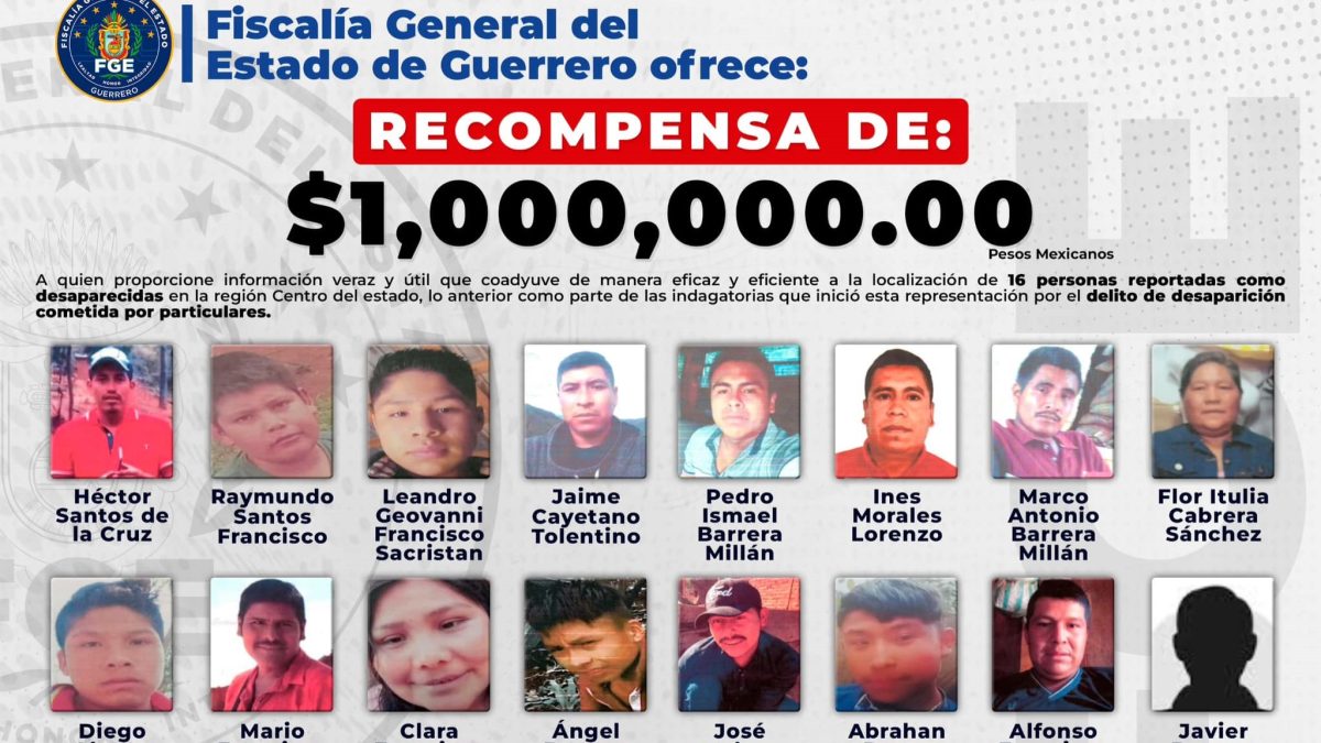 Personas desaparecidas